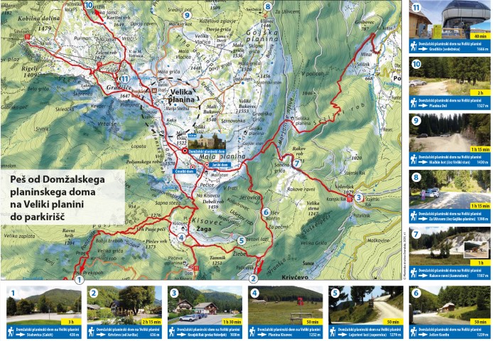 Domžalski dom – parkirišča